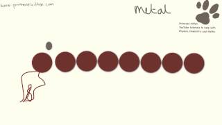 Why do metals conduct heat