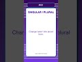 Singular and Plural Quiz | Change 'actor' into plural form. | English Grammar