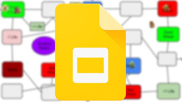 PLAYING THE GOOGLE SLIDES BOARD GAME
