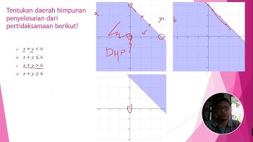 Kelas XI - Program Linear - Part 1