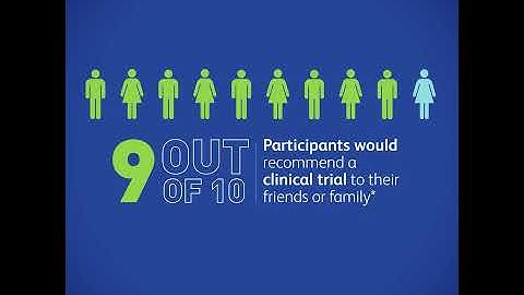 Participating In A Clinical Trial