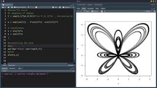 Butterfly Curve | R programming