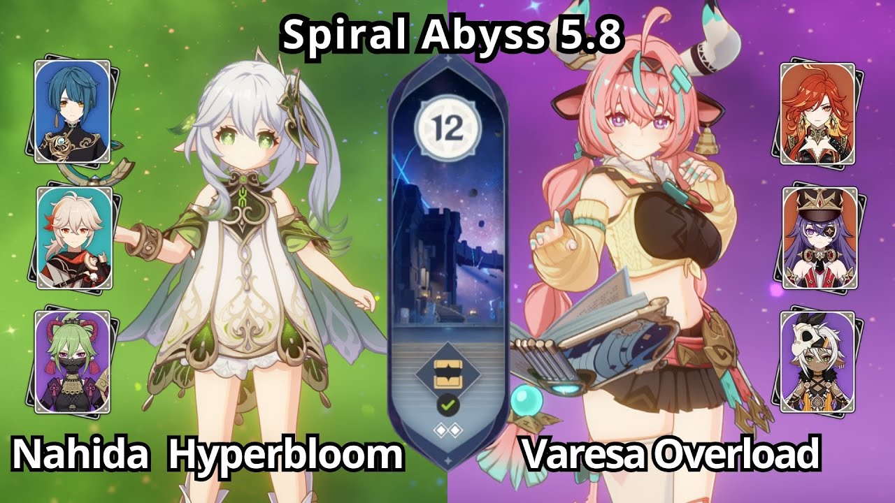 C0 Nahida Hyperbloom & C0 Varesa Overload - Spiral Abyss Floor 12 Genshin Impact 5.8