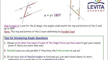 Mathematics Angle Properties for #SSC#HSC#ICSE#CBSE#IBDP#A-Levels#IGCSE#ISC