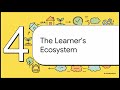 Unlocking Student Engagement: Science-Backed Strategies for the Modern Classroom