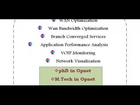 OPNET TUTORIAL IN ENGLAMD