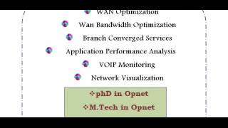 Opnet Tutorial In Englamd