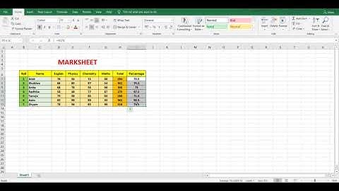 marksheet | results in excel | formula in excel | Calculations | Easy Learning with Sakshi Agarwal