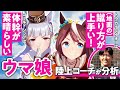 【ウマ娘】ゴールドシップはもっと速くなる！陸上のプロが走行フォームを徹底分析