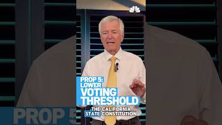 California's Prop 5 explained: Lower voting threshold
