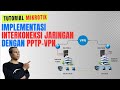Interkoneksi Jaringan Router Mikrotik dengan PPTP-VPN