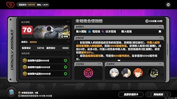 58k Unknown Corruption Complex | 6 Cost - Sanby x Trigger x Orpheus | ZZZ Deadly Assault