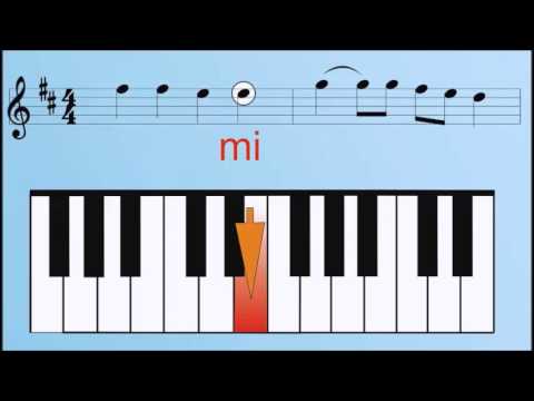 APRENDA EN EL PIANO Y TECLADO CANCIONES CRISTIANAS BUENO ES ALABARTE