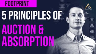 5 Principles To Identify Auction And Absorption [FOOTPRINT CHART]