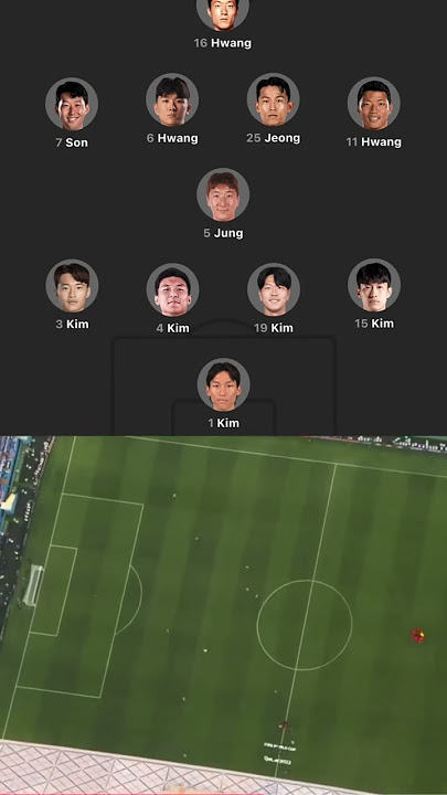Kim kim kim Kim kim Korean team squad 😅#shorts #malayalamshorts #korea