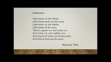 Inside the Text: Co-textual Context