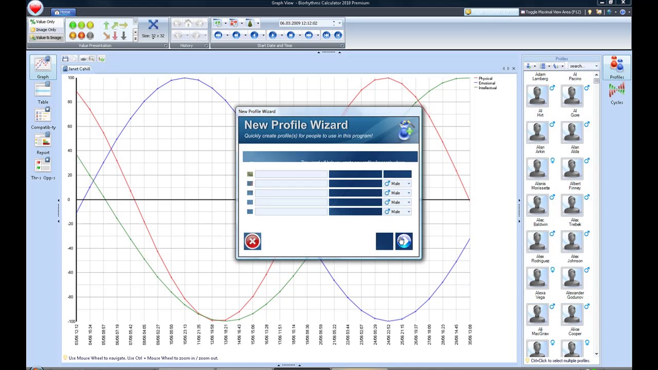 Biorhythm Compatibility Chart