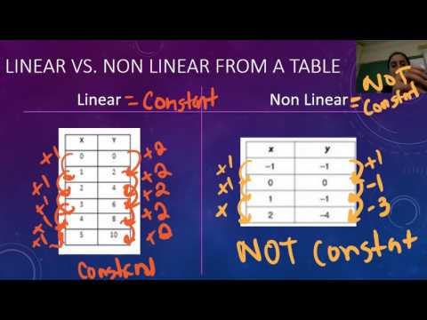 Linear Vs Non Linear
