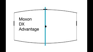 Yet Another 10 Meter Moxon!