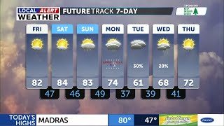 Summer-like feel for Memorial Day weekend