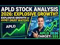 APLD Stock Analysis 2026: Can Applied Digital Double in the Next 5 Years?
