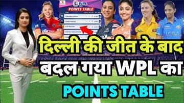 WPL 2023 Today Points Table। दिल्ली की जीत के बाद बदल गया WPL 2023 का पूरा Points Table । DC vs MI