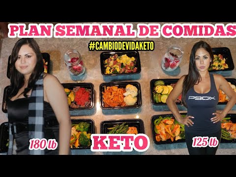 Ce alimente poți consuma într-o dietă Keto? - Myprotein Blog