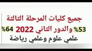 جميع الكليات المتاحة في تنسيق المرحلة الثالثة 2022 لشعبة علمي علوم وعلمي رياضة/كليات المرحلة الثالثة