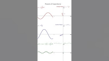 Phasors of Capacitance
