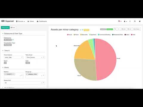 Video: Apache superset là gì?