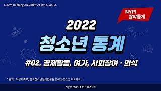 [NYPI 짤막통계] 2022 청소년 통계 #02 : 경제활동, 여가, 사회참여·의식