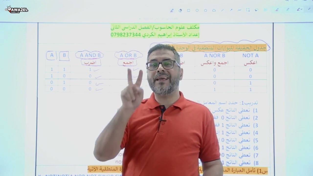 علوم الحاسوب/مكثف البوابات المنطقية الجزء الثاني/الأستاذ إبراهيم الكردي 0798237344