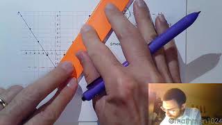 Graphing Nonlinear Functions 5.1