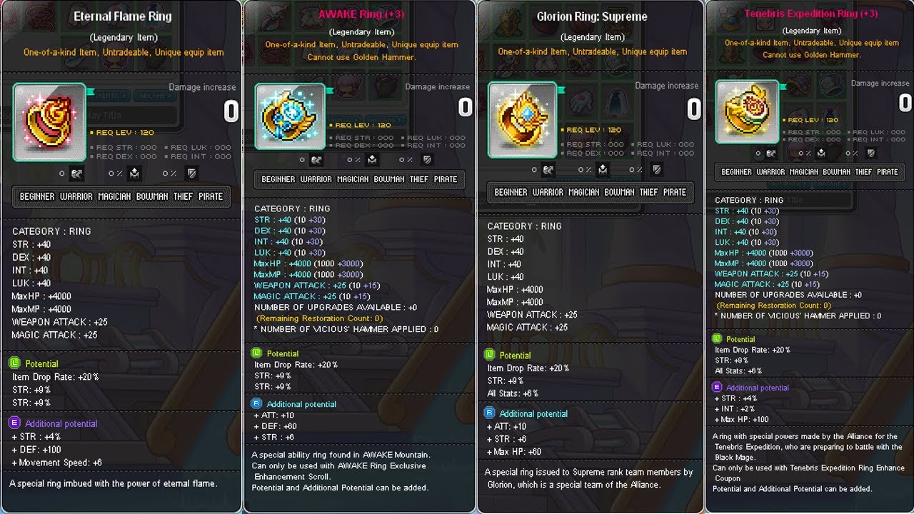 [MapleStory SEA] Making of Drop Rate (DR) Gears YouTube