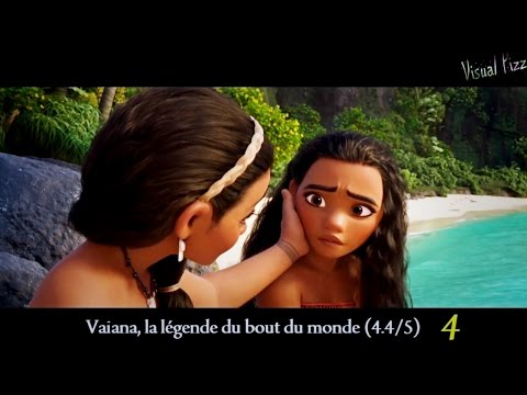 LES MEILLEURS FILMS DANIMATION DE 2016 TOP 10