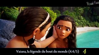 Les Meilleurs Films D'animation De 2016 (Top 10)