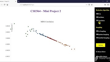 CSE564 - Mini Project 2 - Anagh Agrawal - 111986721(SBU ID)