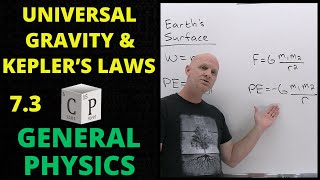 Universal Law of Gravity and Planetary Motion | 7.2 General Physics