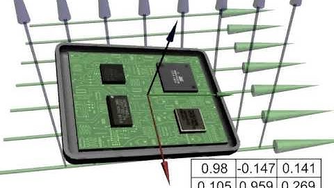 accelerometer gyro magnetometer demo