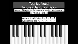 29. Tenor Barítono Bajo - Vocalizaicón Carl Hogset