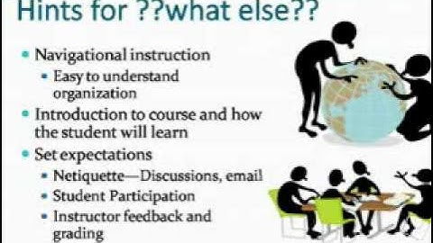 Quality matters in myitlab