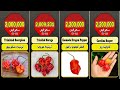 تعرف على وحوش الفلفل الحار الأقوى 