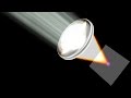 How Lenses Function (CanonOfficial)