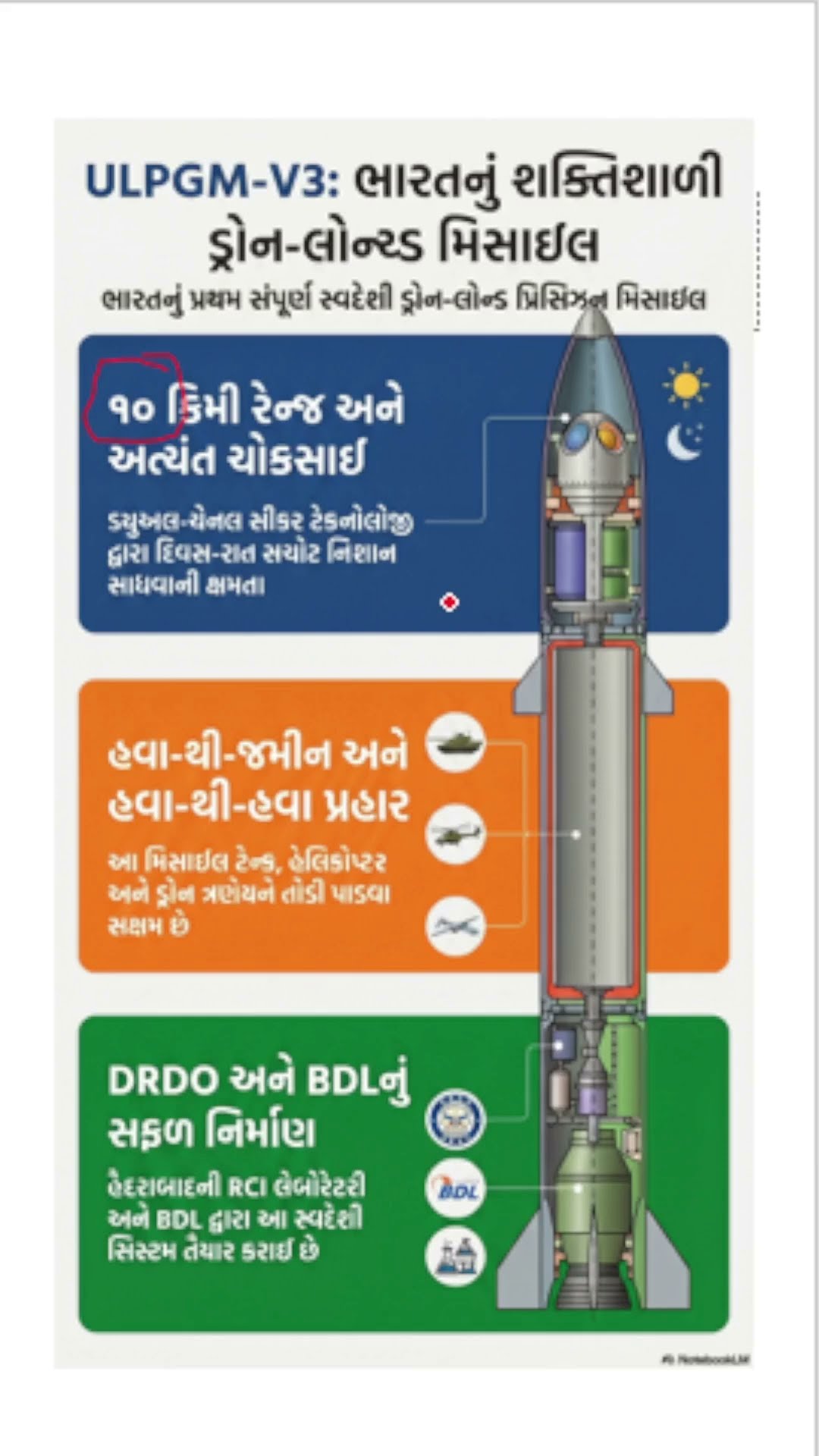 👇વર્તમાન માહિતી🤔 - ShareChat