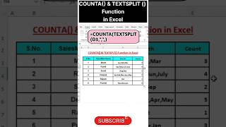 COUNTA() &amp; TEXTSPLIT() Function in Excel#excelformula#excel#exceltutorial#excelshorts#exceltricks