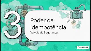 Planejamento de scripts de implantação reutilizáveis — Forge College