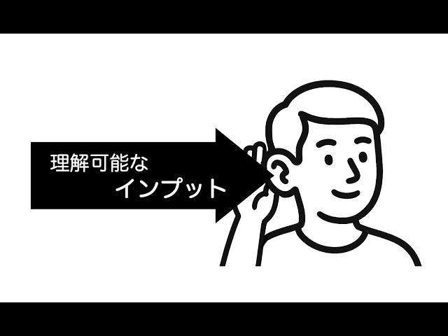 第二言語の質的研究（Japanese comprehensible input for advanced