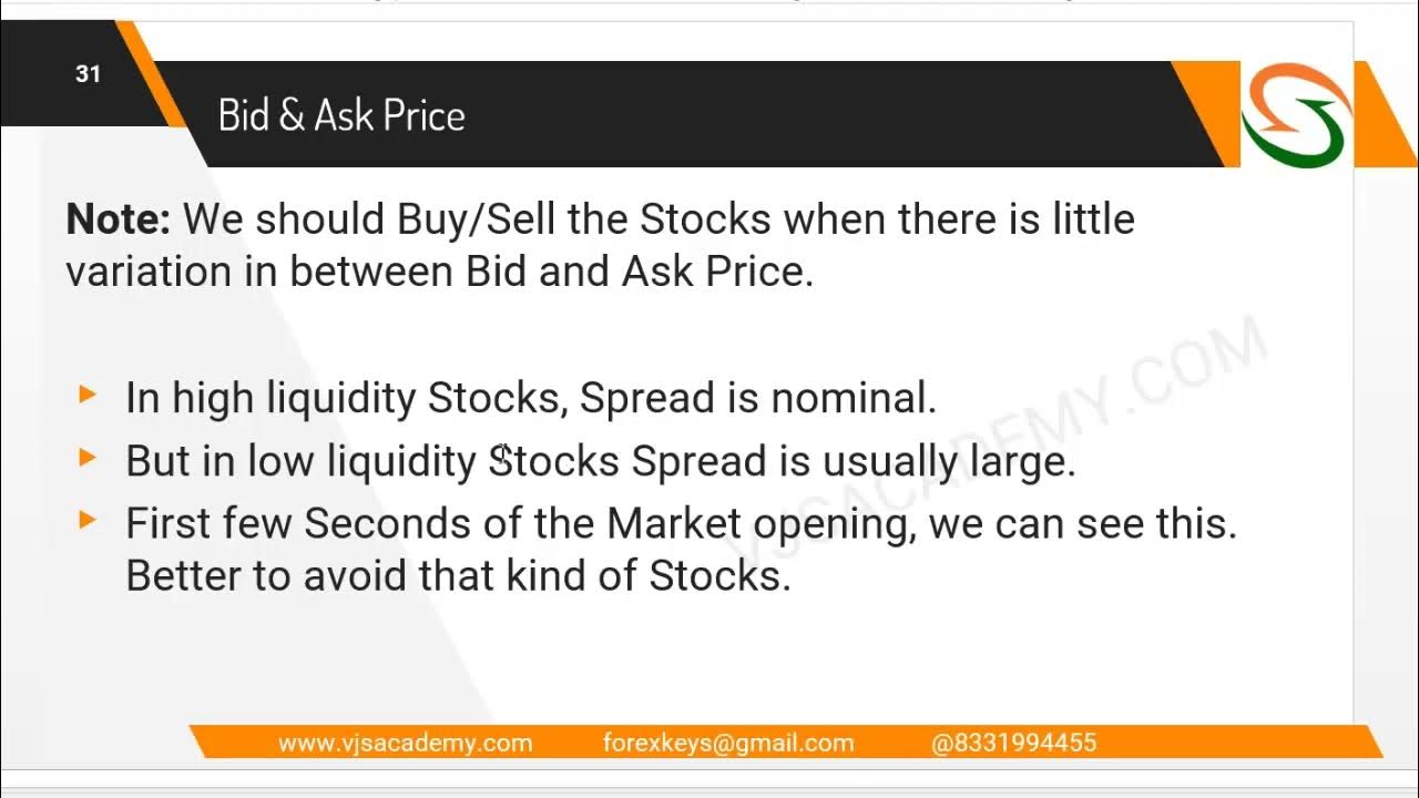 4 Stock Market Basics What Is Ask Price Bid Price And Spread Stock 4-stock-market-basics-what-is-ask-price-bid-price-and-spread-stock