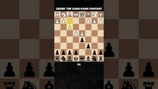 How to Crush the Caro-Kann Fantasy (Checkmate in 7 Moves!)