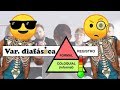 ¿Por qué a veces hablas diferente? - Los registros (formal y coloquial): factores